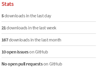 NPM Stats